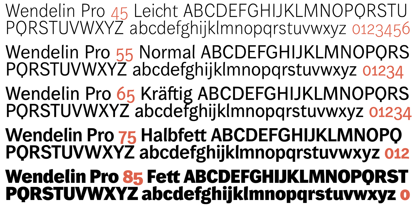 フォント Wendelin Pro